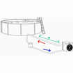 Slika Toplotna pumpa za bazen Fairland SHP03 Comfortline Mini 3.5 kW (do 20 m³)