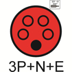 Slika Industrijska nazidna utičnica ME-UN5P 5X32A  IP44 1813 UKO-UTO