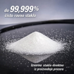 Nature Works HiTech staklo za filtraciju bazena, pakovanje 20 kg, granulacija 0,6–1,2 mm